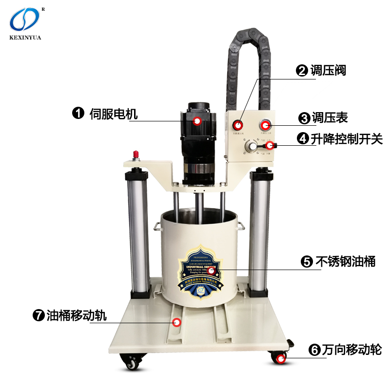 商家介绍电动黄油泵润滑剂如何选择